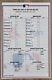 Authentic Game Used Lineup Card From 7/6/22 Boston Red Sox Tampa Bay Rays Mlb